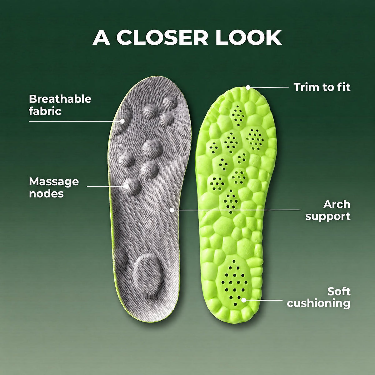 A closer look at the EMPOFIT insole: breathable fabric, massage nodes, trim to fit, arch support and soft cushioning